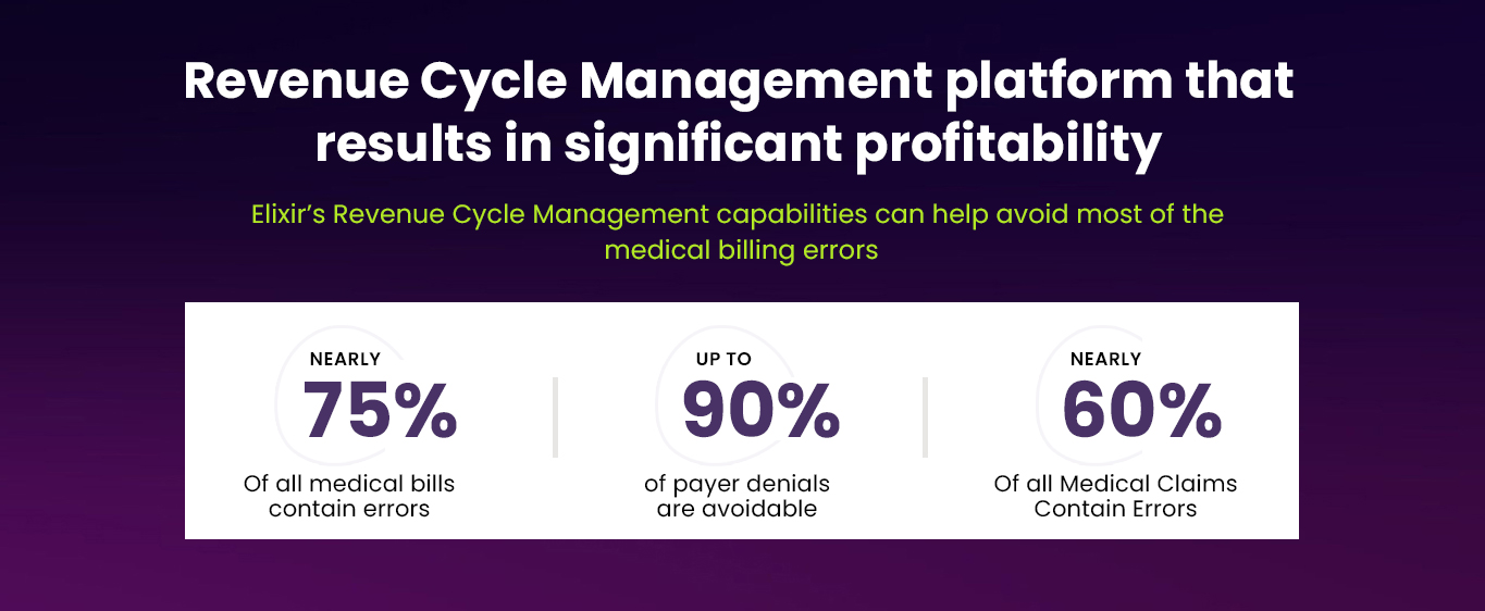 Revenue Cycle Management for Healthcare