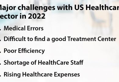 Top 5 Most Common Issues with Healthcare Systems today in US
